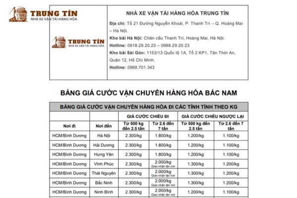 Mẫu bảng báo giá cước vận chuyển hàng hóa bằng đường bộ tại Trung Tín