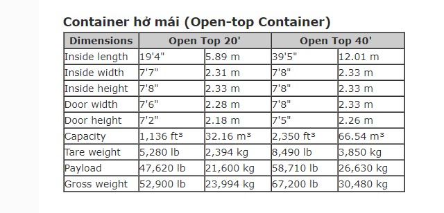 Kích thước container 3