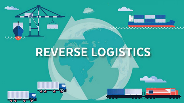 Reverse Logistics là gì 1