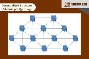 Decentralized Structure (Cấu trúc phi tập trung)