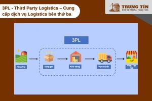 Third Party Logistics - Cung cấp dịch vụ Logistics bên thứ ba