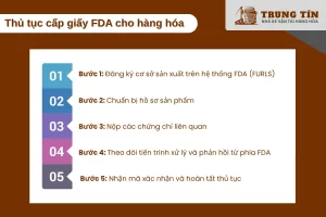 Các bước xin giấy chứng nhận FDA cho hàng hóa xuất khẩu vào thị trường Mỹ