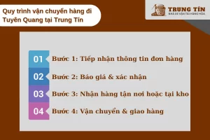 Quy trình gửi hàng đi Tuyên Quang tại Trung Tín đơn giản, minh bạch